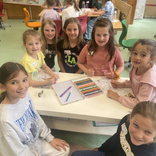 Besuch der Schulvorbereitungskinder 2024