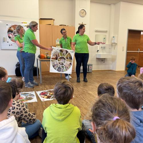 Besuch der Bäuerinnen 2024
