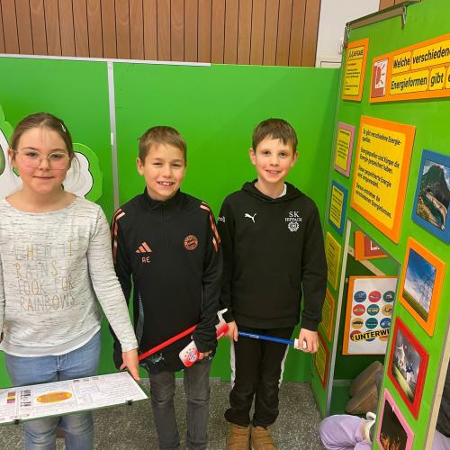 Kinder-Erlebnis-Raum Energie 4a