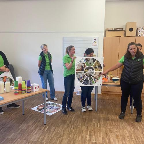 Besuch der Bäuerinnen 2025