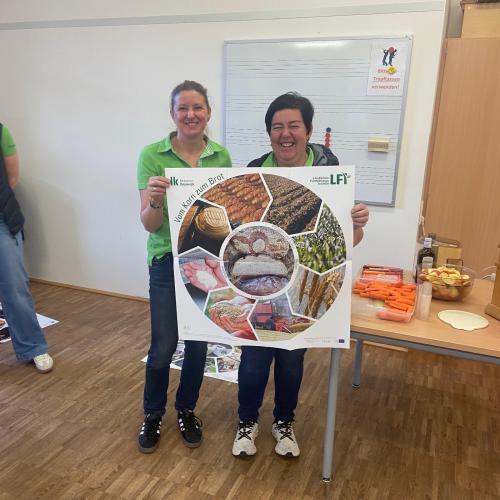 Besuch der Bäuerinnen 2025