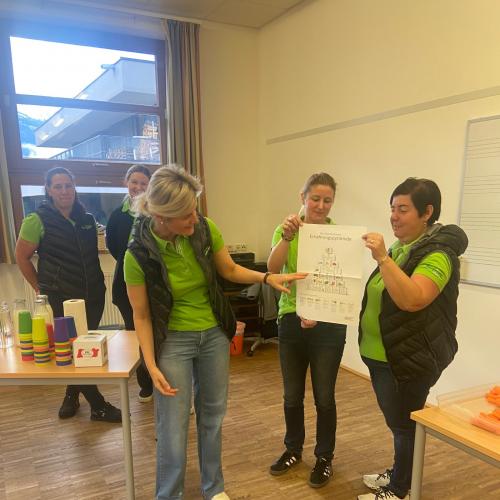 Besuch der Bäuerinnen 2025