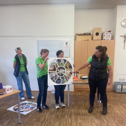 Besuch der Bäuerinnen 2025