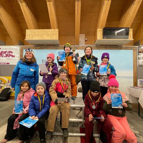 Preisverteilung 2025